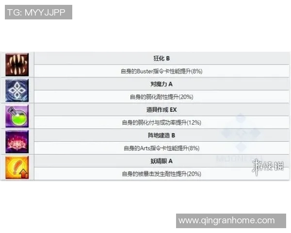 技术统计：塔图姆近5场表现一览